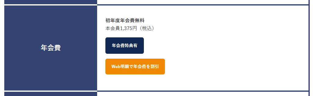 南銀VISAカードの年会費などの基本情報
