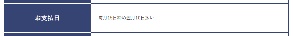 アミティエカードの公式ページ：お支払日（毎月15日締め翌月10日払い）