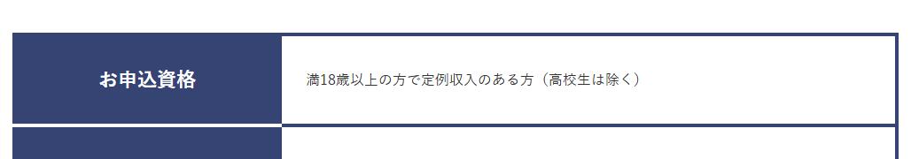 西日本シティVISAカードの公式ページ：申し込めるのは18歳以上で定例収入のある人（高校生を除く）
