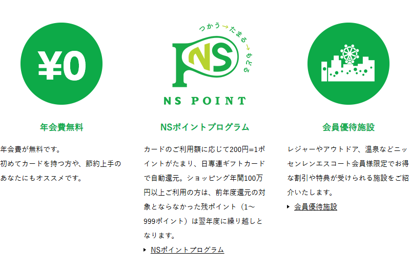 ニッセンレンカードの公式ページ：NSポイントは、1,000ポイントごとに1,000円分のギフ