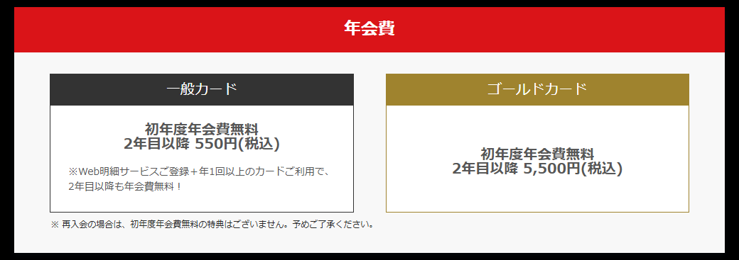 新日本プロレス エムアイカードの年会費などの基本情報