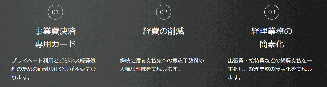 大阪府歯科医師協同組合 ビジネスゴールドカードの公式ページ：事業費決済 専用カード プライベート利用とビジネ
