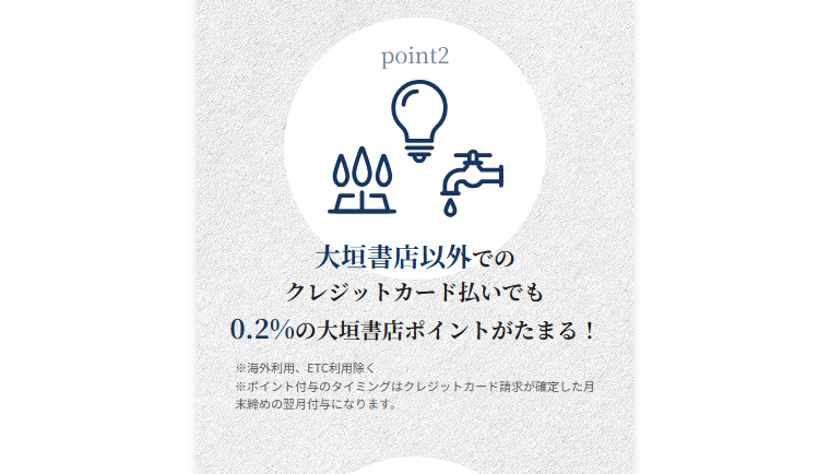 Ogaki Booksカードの公式ページ：大垣書店以外でのカード払いでも、0.2%分の大垣書店ポイント