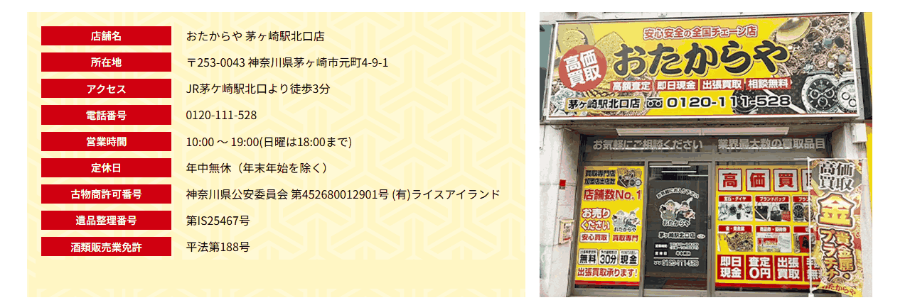 おたからや 茅ヶ崎駅北口店の公式サイト
