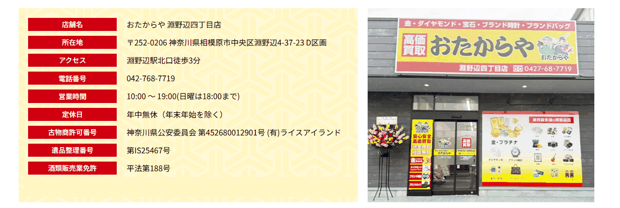 おたからや 淵野辺四丁目店の公式サイト