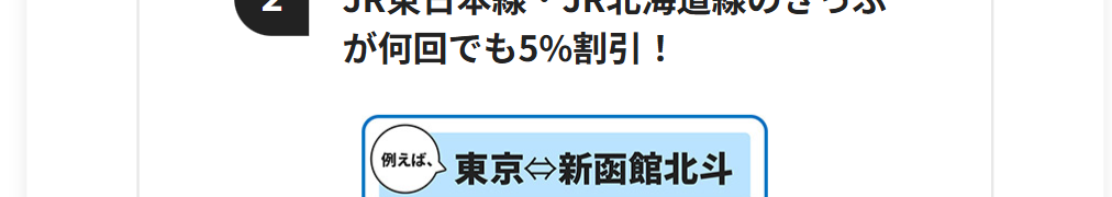 大人の休日倶楽部ミドルカードの年会費などの基本情報