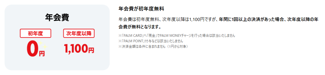 PALM Mastercardの年会費などの基本情報