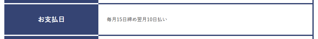 taiyo patonaカードの公式ページ：お支払日（毎月15日締め翌月10日払い）