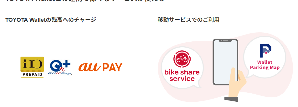 TS CUBIC Payの公式ページ：TOYOTA Walletの残高へのチャージ 移