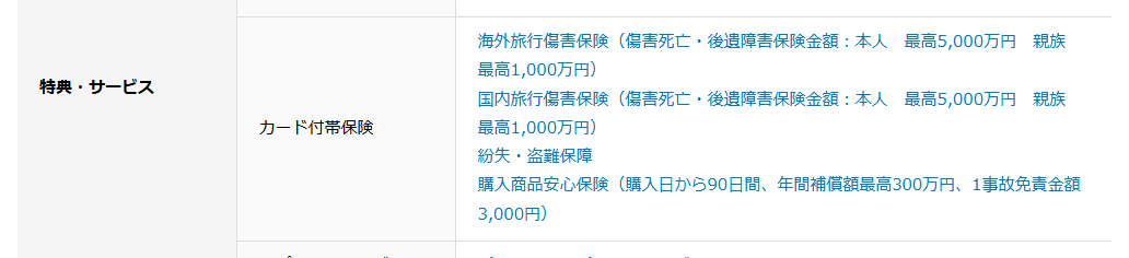 P-oneカード＜Premium Gold＞の公式ページ：カード付帯保険 海外旅行傷害保険（傷害死亡・後遺