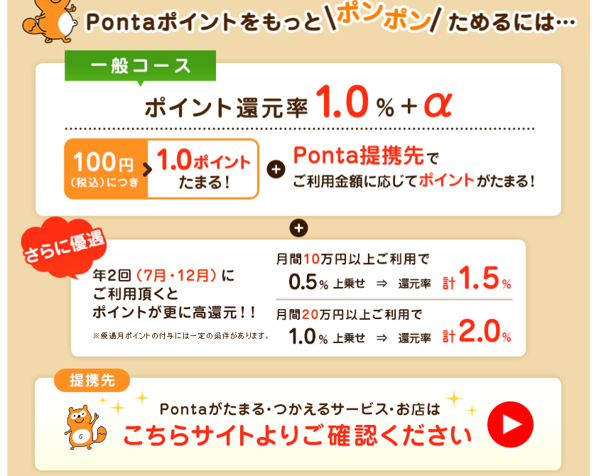 Pontaポイントをもっとためるには（ポイント還元率1.0%＋α）