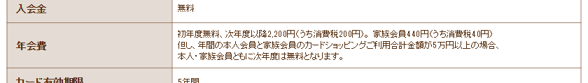 Pontaプレミアムプラス詳細（入会金・年会費）