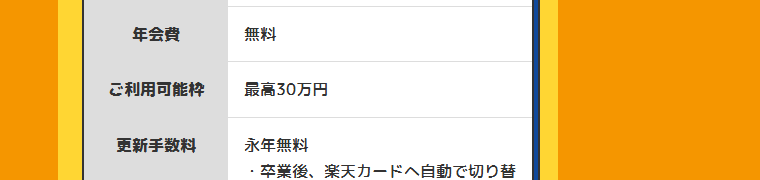 楽天カード アカデミーの年会費などの基本情報