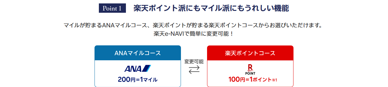 楽天ANAマイレージクラブカードの公式ページ：ポイントとマイルのコース