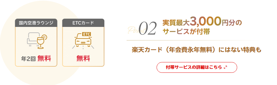 楽天ゴールドカードの公式ページ：楽天カード（年会費永年無料）にはない特典も 付帯