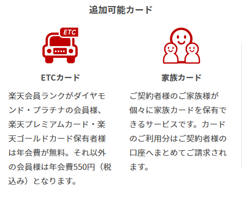 楽天PINKカードの公式ページ：ETCカードの年会費は、会員ランクなどの条件を満たさないと5