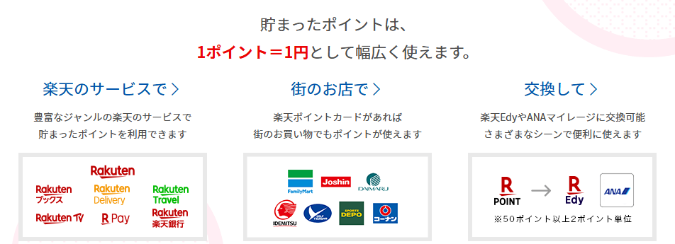楽天PINKカードの公式ページ：貯まった楽天ポイントは、1ポイント＝1円として使える