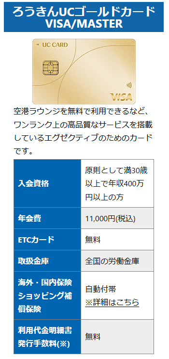 ろうきんUCゴールドカードVISA/MASTERの入会資格と年会費