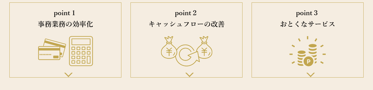 Salon Professional Cardの公式ページ：point１ 事務業務の効率化 point２ キ