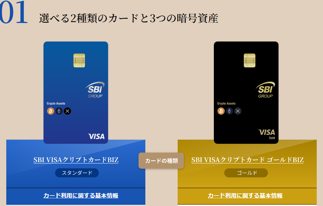 SBI VISAクリプトカードBIZの公式ページ