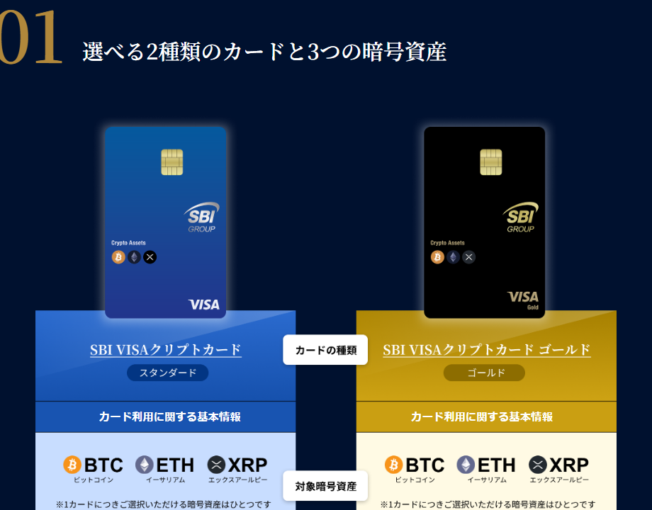 SBI VISAクリプトカード ゴールドの公式ページ