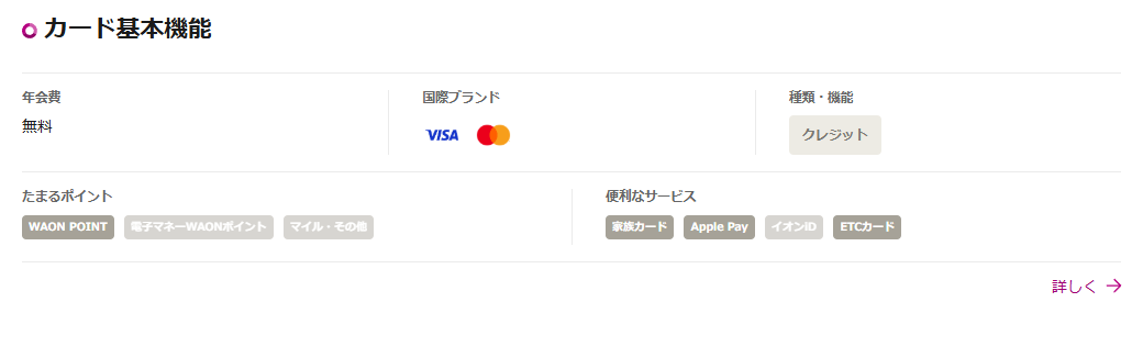 シマムラ ミュージックカードのカード基本機能（年会費・国際ブランド・たまるポイント）