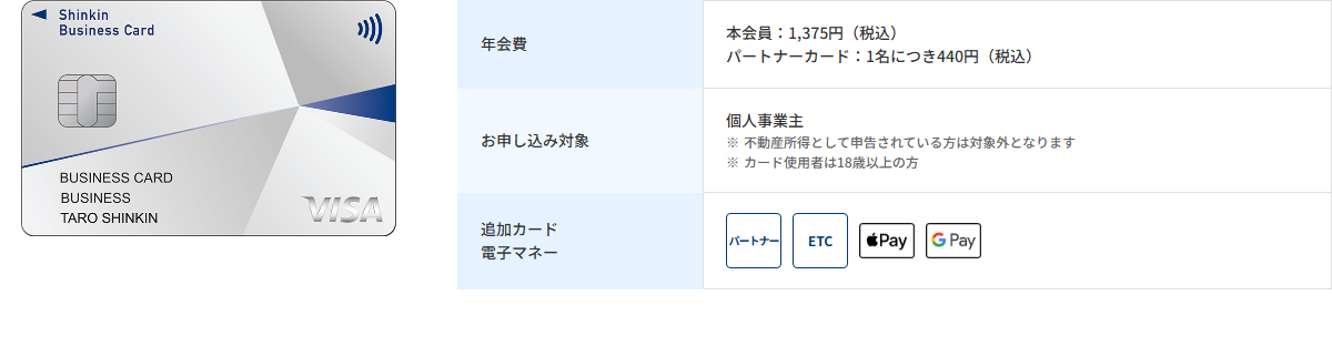 しんきんビジネスVisaの公式ページ