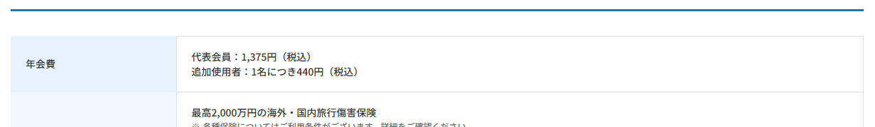 しんきんビジネスFの年会費などの基本情報