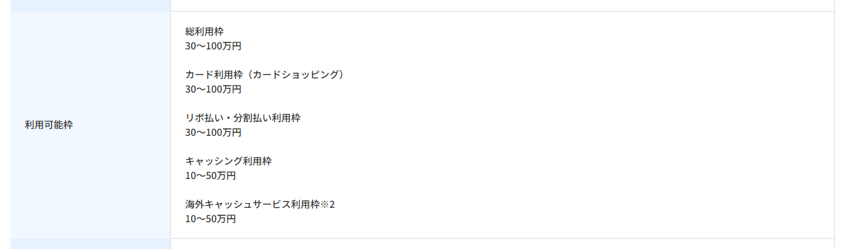 しんきんビジネスFの公式ページ：利用可能枠 総利用枠 30〜100万円 カード利