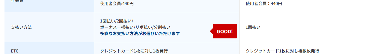 しんきんビジネスFの公式ページ：リボ払い・分割払いなど、多彩な支払い方法が選べる