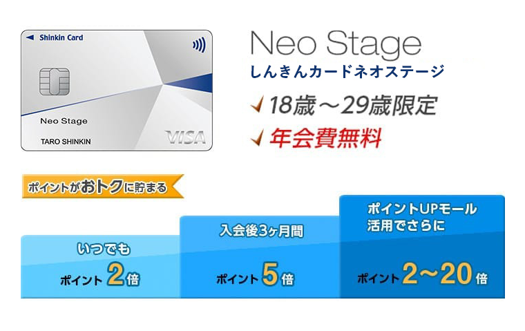 ネオステージVisaの公式ページ