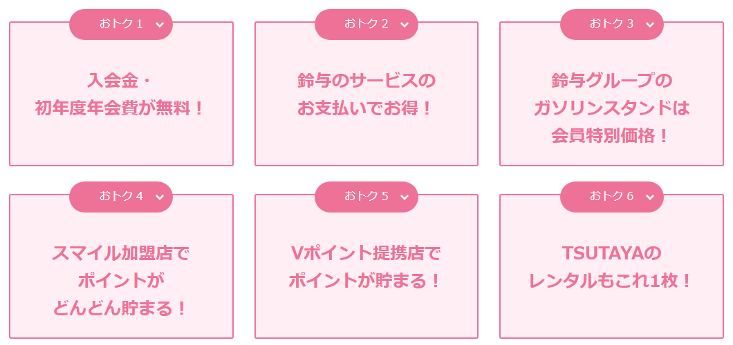 Vポイントカードプラス(スマイルパーソナル)の公式ページ