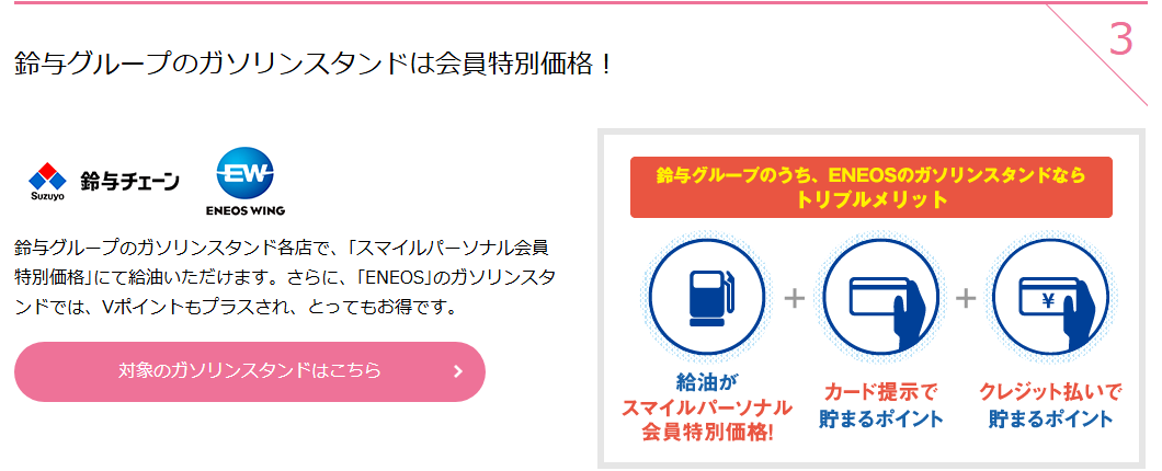 Vポイントカードプラス(スマイルパーソナル)の公式ページ