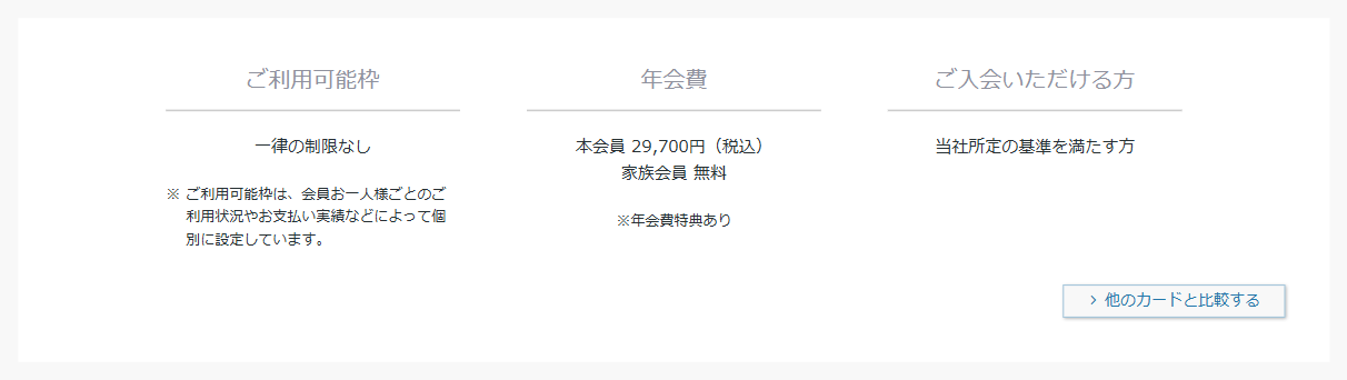 三井住友信託ダイナースクラブカードの年会費などの基本情報