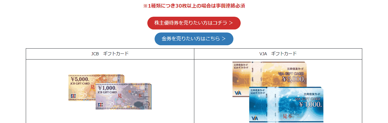 ちけっと サンドリーの金券買取の案内