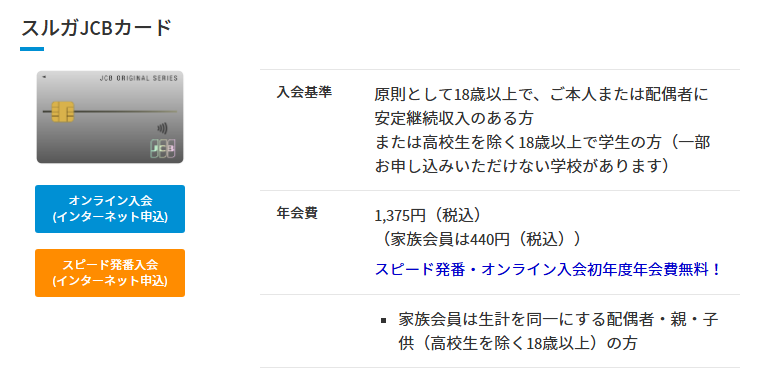 スルガJCBカードの公式ページ