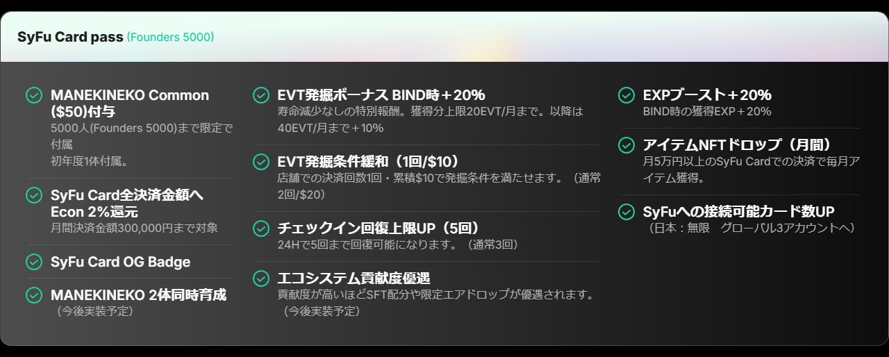 SyFu Cardの公式ページ：全決済金額のEcon 2%還元は、月30万円の決済までが対象