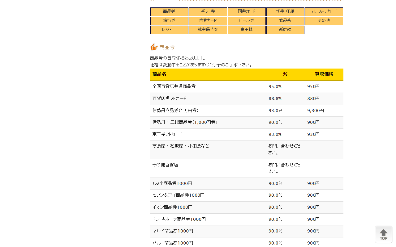 チケットエンジェル 府中店の公式サイト