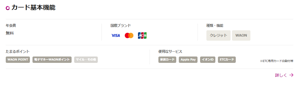 イオンTHRU WAYカード（WAON一体型）のカード基本機能（年会費・国際ブランド・たまるポイント）