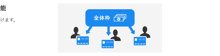 東京ビジネスカードの公式ページ：カードのデザイン
