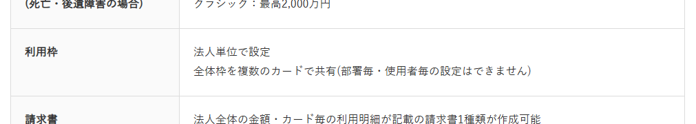 東京ビジネスカードの公式ページ：利用枠は法人単位で、部署や使用者ごとには設定できない