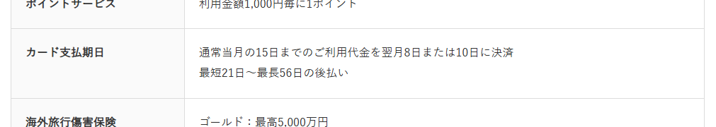 東京ビジネスカードの公式ページ：15日までの利用分を翌月8日か10日に払い、最長56日の後払