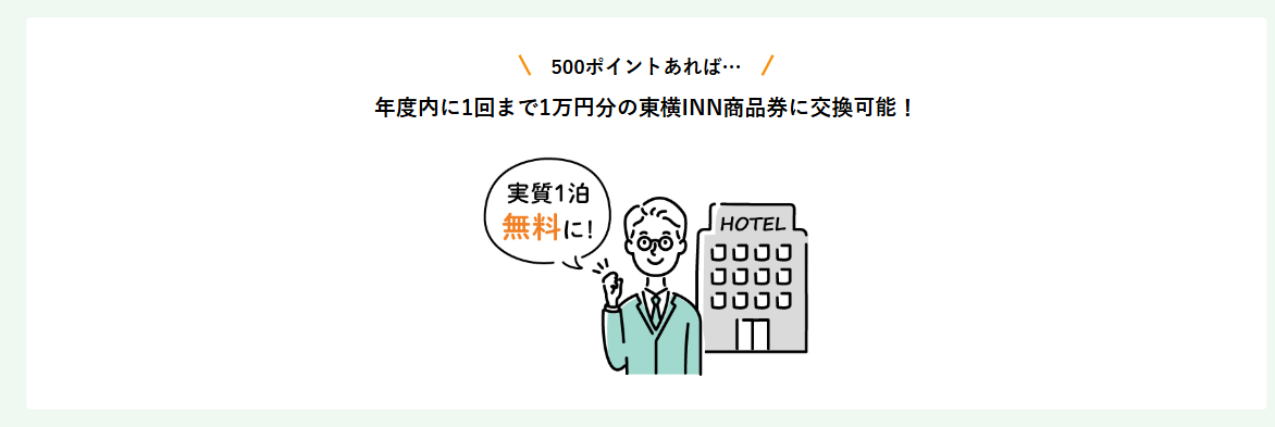 東横INN VISAカードの公式ページ：500ポイントあれば… 年度内に1回まで1万円分