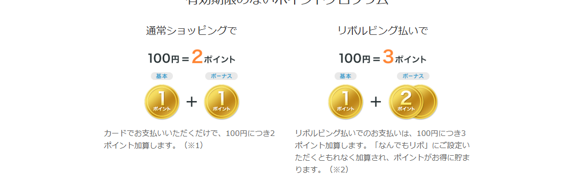 TRUST CLUB エリートカードの公式ページ：通常ショッピングで カードでお支払いいただくだけ