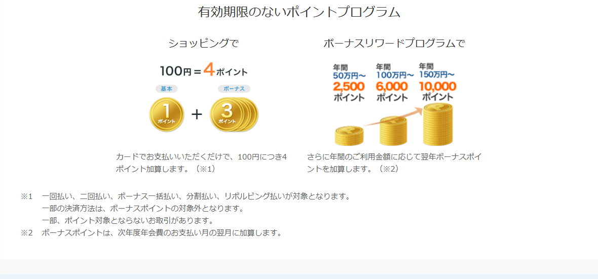TRUST CLUB プラチナ Visaカードの公式ページ：入会されたら次はお知り合いのご紹介を。 TRUS