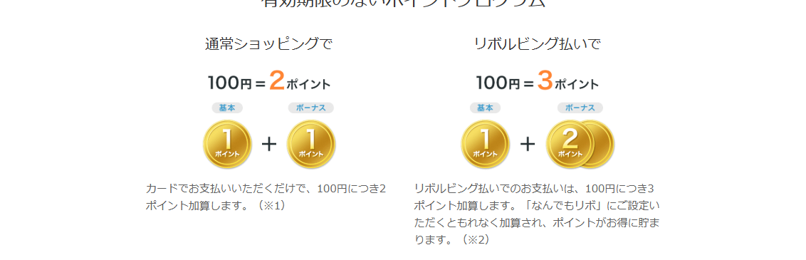 TRUST CLUB プラチナマスターカードの公式ページ：通常ショッピングで カードでお支払いいただくだけ