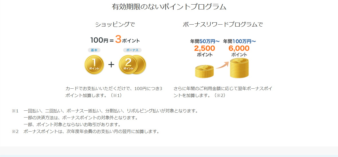 TRUST CLUB ワールドカードの公式ページ：入会されたら次はお知り合いのご紹介を。 TRUS