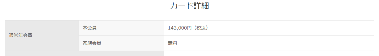 TRUST CLUB ワールドエリートカードの年会費などの基本情報
