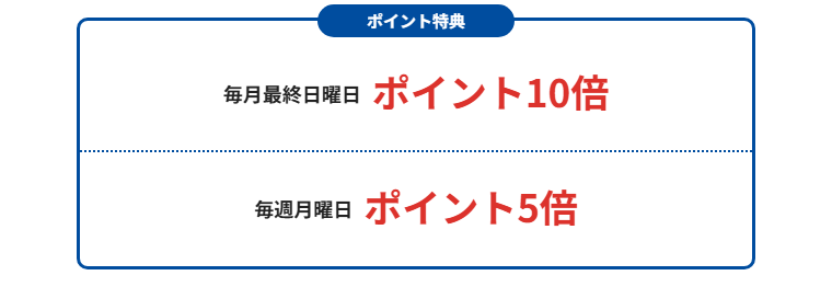 つかしんエポスカードの公式ページ：毎月最終日曜日はポイント10倍、毎週月曜日はポイント5倍（1