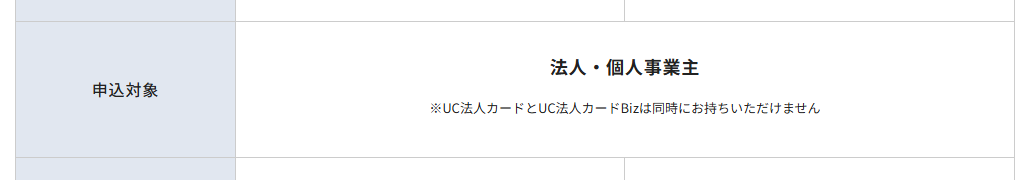 UC法人カードBizの公式ページ：UC法人カードとUC法人カードBizは、同時に持てない